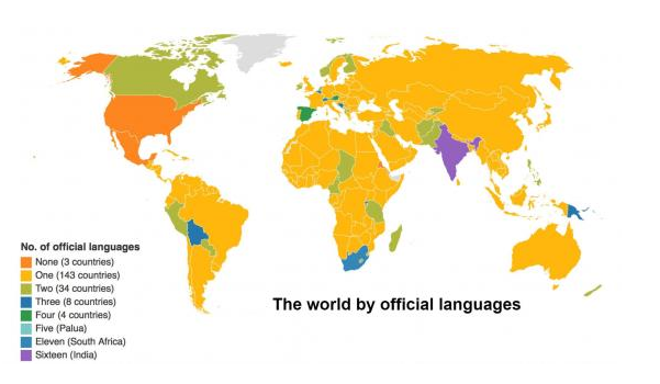 official languages 1.PNG