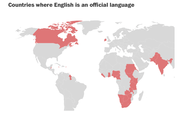 official languages 2